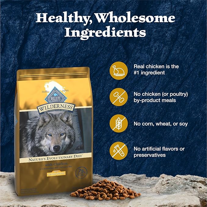 Blue Buffalo Wilderness Natural High-Protein Healthy Weight Dry Food for Adult Dogs, Chicken Recipe, 28-lb. Bag