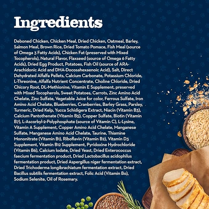 Blue Buffalo Baby Blue Natural Dry Food for Puppies, Healthy Growth Formula with DHA, High-Protein Savory Chicken Recipe, 20-lb. Bag