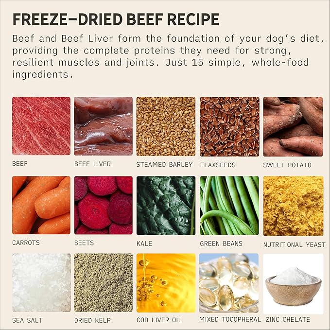Tally's Ranch Freeze-Dried Raw Beef Dog Food – 2lb Bag – High-Protein, Vet-Formulated, All-Natural, Complete & Balanced – Made in USA – Whole Food Ingredients