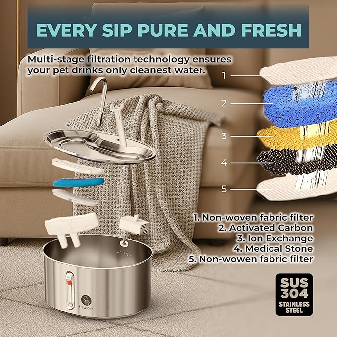 Cat Water Fountain: 108oz/3.2L Ultra Quiet with Cat Fountain Water Level Window, Pet Water Fountain Bundle with 4 Extra Filters and Motion Sensor