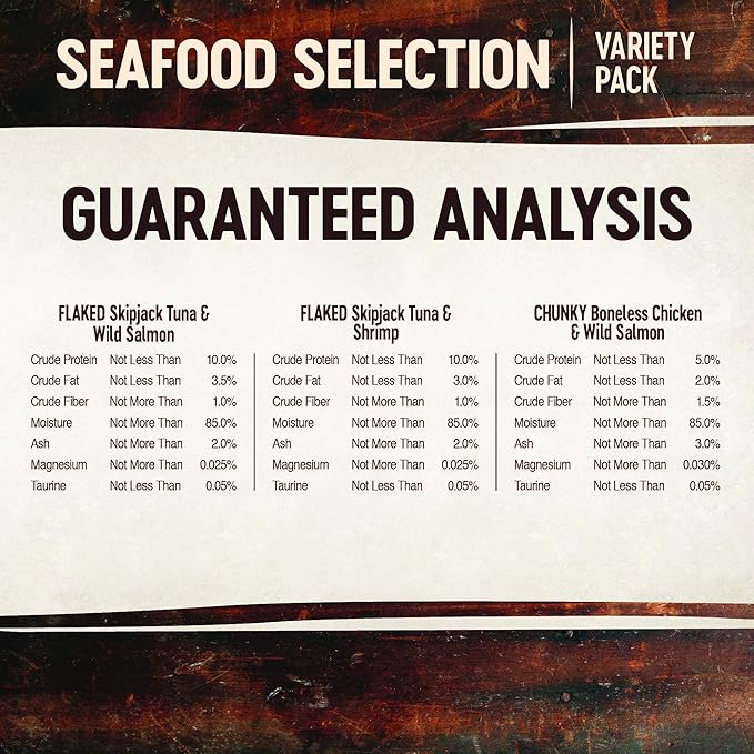 Wellness CORE Signature Selects Flaked Adult Wet Cat Food, Natural, Protein-Rich, Grain Free, 2.8 Ounce, 8 Pack (Seafood Variety Pack)