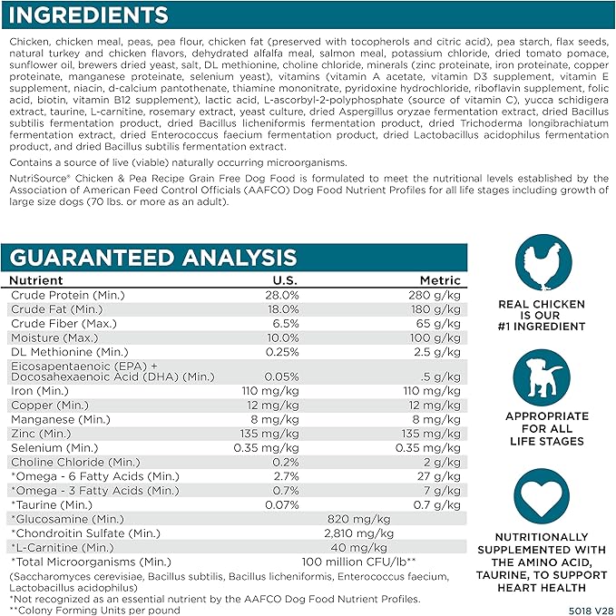NutriSource Tuffy's Pet Food NutriSource Grain Free Dog Food, 30 Pound, Chicken & Pea