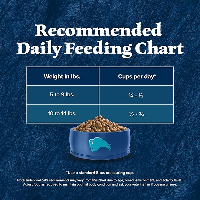 Blue Buffalo Wilderness Natural Hairball Care Dry Cat Food for Indoor Cats, High-Protein & Grain-Free Formula, Chicken, 5-lb. Bag