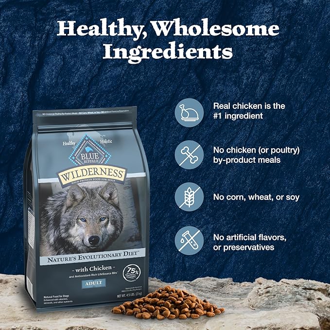 Blue Buffalo Wilderness Dry Dog Food Plus Wholesome Grains, Chicken, 4.5 lbs.