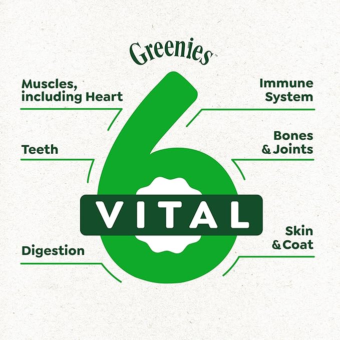 Greenies Smart Essentials Small Breed Adult High Protein Dry Dog Food Real Chicken & Rice Recipe, 27 lb. Bag