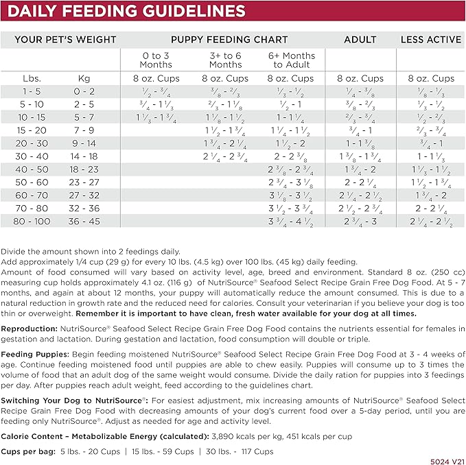 Grain Free Seafood Select Dry Dog Food Size: 5-Lb Bag