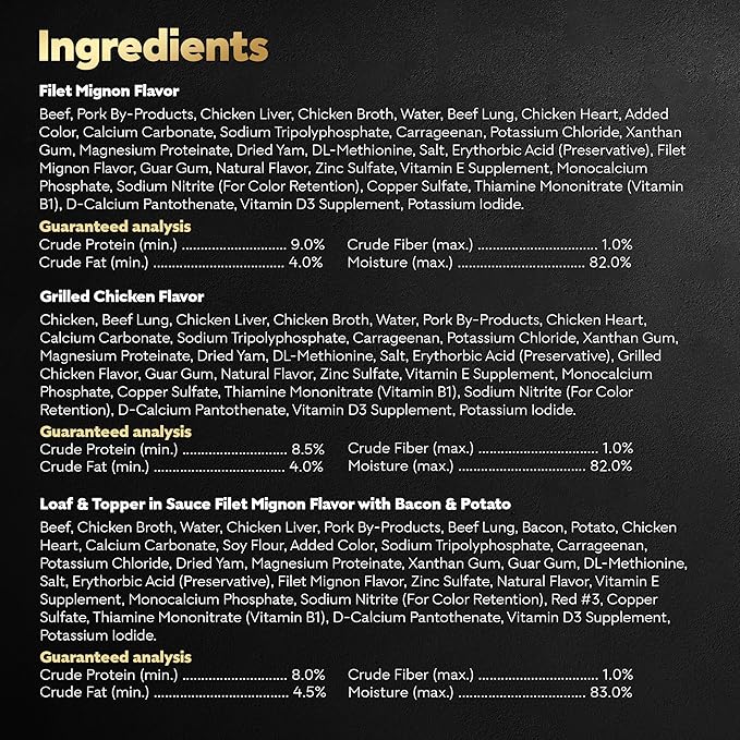 Cesar Wet Dog Food Classic Loaf in Sauce, Steak and Chicken Lovers Variety Pack with Real Meat or Real Chicken, 3.5 oz. Easy Peel Trays (36 Count, Pack of 1)