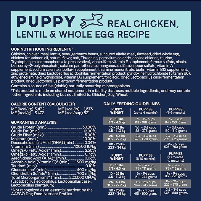 CANIDAE Pure Grain Free Dry Puppy Food, Real Chicken, Lentil & Whole Egg, 4 lbs. (Pack of 2)