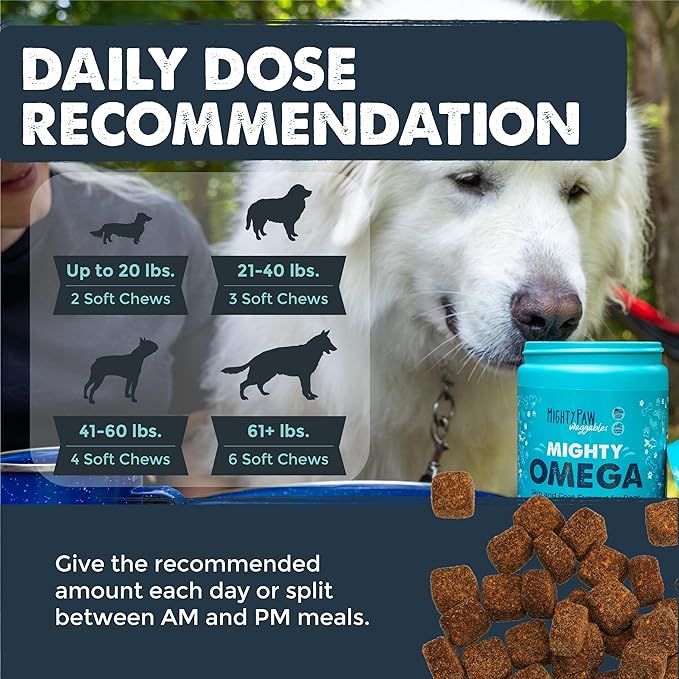 Mighty Paw Waggables Mighty Omega (Made in The USA, 120 Count) | Omega 3 Fish Oil Chew for Dogs. Salmon Flavor Skin and Coat Supplement. Soft Chew Fish Oil for Dogs - DHA & EPA, Bacon Flavor