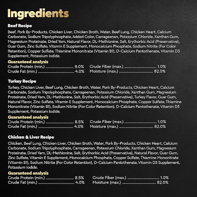 Cesar Wet Dog Food Classic Loaf in Sauce Grilled Chicken, Filet Mignon, Porterhouse Steak, Beef, Chicken & Liver and Turkey Variety Pack 3.5 oz. Easy Peel Trays (36 Count, Pack of 1)