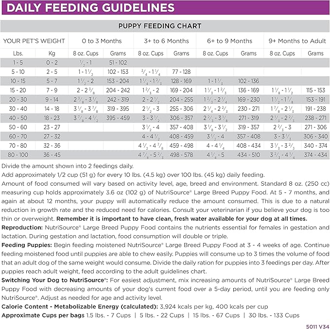 NutriSource Puppy Food, Made with Chicken and Rice, Large Breed, with Wholesome Grains, 30LB, Dry Dog Food