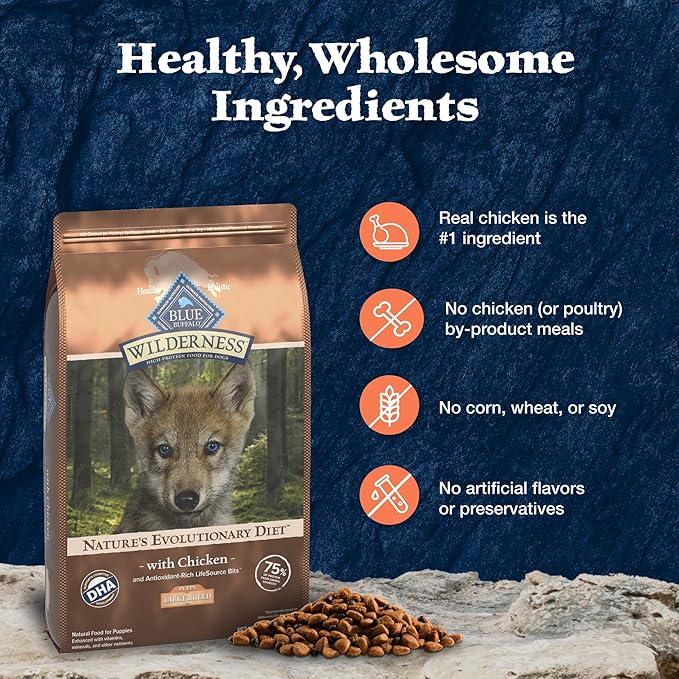 Blue Buffalo Wilderness High-Protein Dry Dog Food for Large Breed Puppies, Made in The USA with Natural Ingredients Plus Wholesome Grains, Chicken, 24-lb Bag.