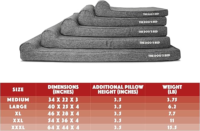 The Dog’s Bed Orthopedic Headrest Dog Bed XL Grey Linen, Memory Foam, Pain Relief for Arthritis, Hip & Elbow Dysplasia, Post Surgery, Lameness, Waterproof Washable Cover
