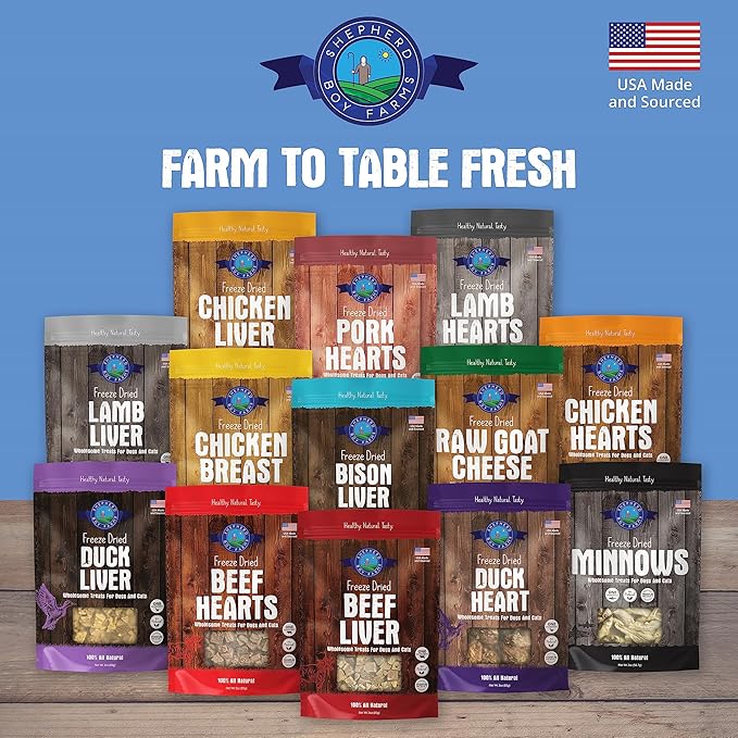 Freeze Dried Dog and Cat Treats, Chicken Breast, All Natural Freeze-Dried Dog Treat & Snacks, Made in USA, High in Protein, Nutrition of Raw Food, Single Ingredient, 8oz